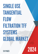 Global Single use Tangential Flow Filtration TFF Systems Market Research Report 2024