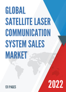 Global Satellite Laser Communication System Sales Market Report 2022