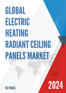 United States Electric Heating Radiant Ceiling Panels Market Report Forecast 2021 2027