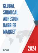 Global Surgical Adhesion Barrier Market Insights and Forecast to 2028