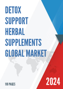 Global Detox Support Herbal Supplements Market Research Report 2023