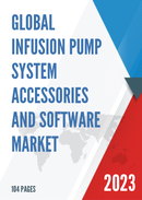 Global Infusion Pump System Accessories and Software Market Insights and Forecast to 2028