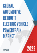 Global Automotive Retrofit Electric Vehicle Powertrain Market Insights Forecast to 2028