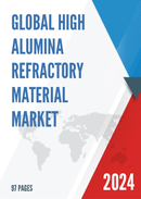 Global High Alumina Refractory Material Market Research Report 2023