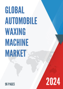 Global Automobile Waxing Machine Market Insights Forecast to 2028