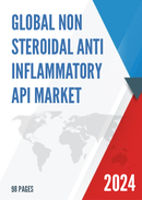 Global Non Steroidal Anti Inflammatory API Market Research Report 2022