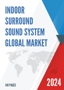 Global Indoor Surround Sound System Market Research Report 2023