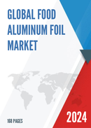 Global Food Aluminum Foil Market Outlook 2022