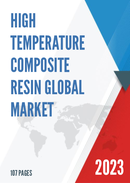 Global High Temperature Composite Resin Market Insights and Forecast to 2028