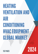 Global Heating Ventilation and Air Conditioning HVAC Equipment Market Insights and Forecast to 2028