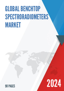 Global Benchtop Spectroradiometers Market Outlook 2022