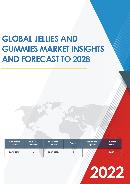 Global Jellies and Gummies Market Insights Forecast to 2026