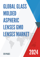 Global Glass Molded Aspheric Lenses GMo lenses Market Research Report 2024