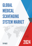 Global Medical Scavenging System Market Insights Forecast to 2028