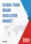 Global Foam Board Insulation Market Professional Survey Report 2019