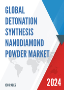 Global Detonation Synthesis Nanodiamond Powder Sales Market Report 2023