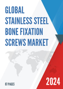 Global Stainless steel Bone Fixation Screws Market Insights and Forecast to 2028