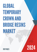 Global Temporary Crown and Bridge Resins Market Research Report 2022