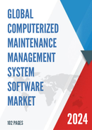 Global Computerized Maintenance Management System Software Market Insights Forecast to 2028