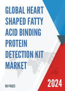 Global Heart shaped Fatty Acid Binding Protein Detection Kit Market Insights Forecast to 2028