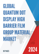 Global Quantum Dot Display High Barrier Film Group Material Market Research Report 2024