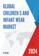 Global Children s and Infant Wear Industry Research Report Growth Trends and Competitive Analysis 2022 2028