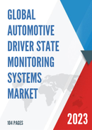 Global Automotive Driver State Monitoring Systems Market Insights and Forecast to 2028