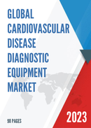 Global Cardiovascular Disease Diagnostic Equipment Market Insights and Forecast to 2028