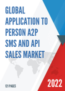 Global Application to Person A2P SMS and API Sales Market Report 2022