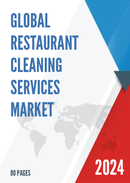 Global Restaurant Cleaning Services Market Research Report 2022