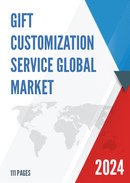 Global Gift Customization Service Market Research Report 2023