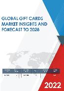 Global Gift Cards Market Research Report 2020
