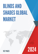 China Blinds and Shades Market Report Forecast 2021 2027