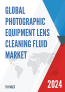 Global Photographic Equipment Lens Cleaning Fluid Market Research Report 2023