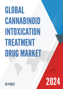 Global Cannabinoid Intoxication Treatment Drug Market Research Report 2022