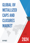 Global UV Metallized Caps and Closures Market Insights Forecast to 2028
