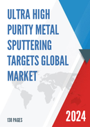 Global Ultra High Purity Metal Sputtering Targets Market Research Report 2023