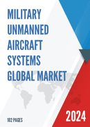 Global Military Unmanned Aircraft Systems Market Insights Forecast to 2028