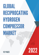 Global Reciprocating Hydrogen Compressor Market Insights Forecast to 2028