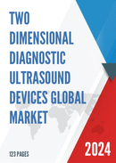 Global Two dimensional Diagnostic Ultrasound Devices Market Insights and Forecast to 2028