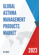 China Asthma Management Products Market Report Forecast 2021 2027