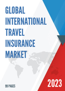 Global International Travel Insurance Market Research Report 2023