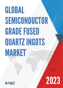 Global Semiconductor Grade Fused Quartz Ingots Market Research Report 2023