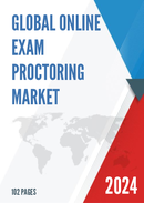 Global Online Exam Proctoring Market Size Status and Forecast 2022