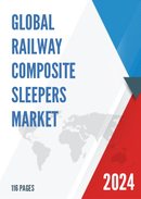 Global Railway Composite Sleepers Market Research Report 2023