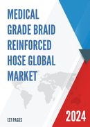 Global Medical Grade Braid Reinforced Hose Market Research Report 2023