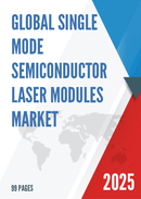 Global Single Mode Semiconductor Laser Modules Market Research Report 2025