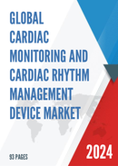Global Cardiac Monitoring and Cardiac Rhythm Management Device Market Insights and Forecast to 2028