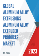 Global Aluminum Alloy Extrusions Aluminum Alloy Extruded Products Market Insights Forecast to 2028