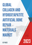 Global Collagen and Hydroxyapatite Artificial Bone Repair Materials Market Insights Forecast to 2028